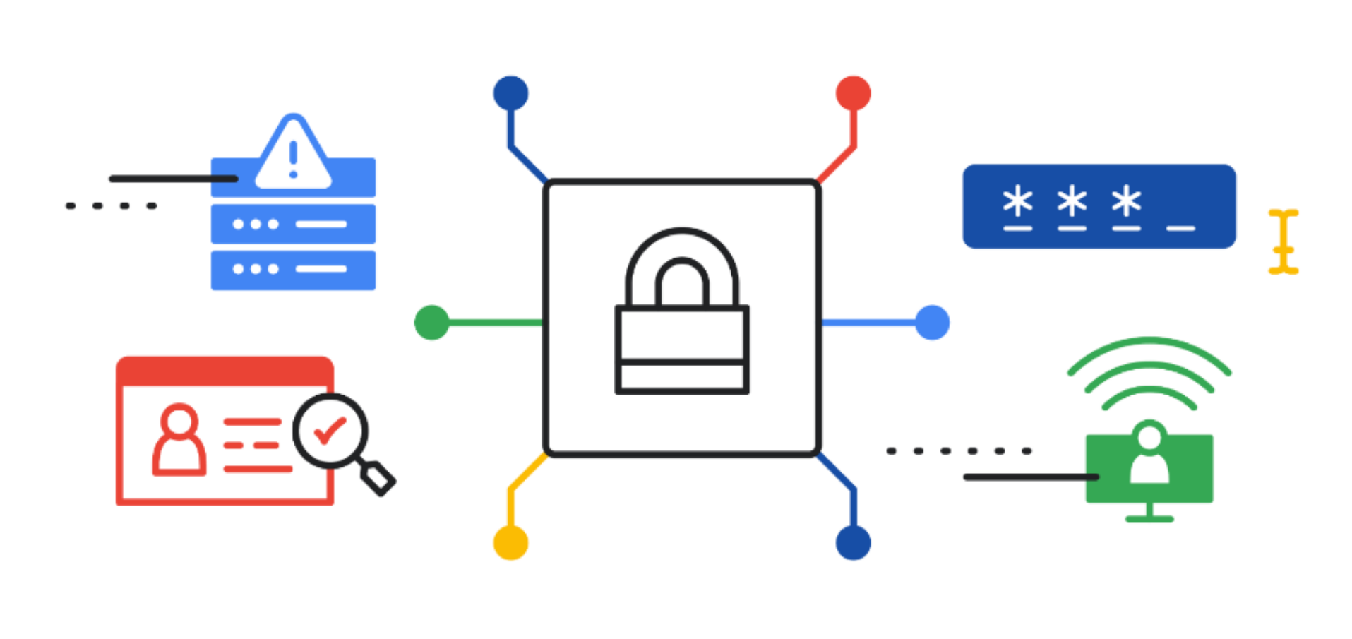 Google Cybersecurity Certification