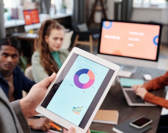 B2B Marketing Services