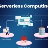 Benefits of Serverless Computing