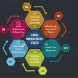 Wealth Management Tax Planning